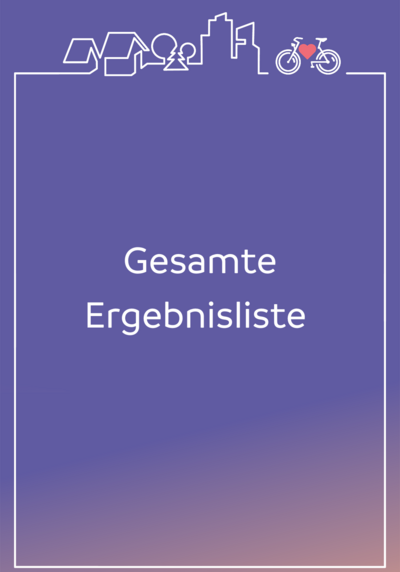 FKT 2024 Sharepic Gesamte Ergebnisliste