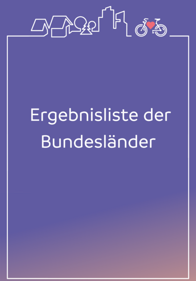 FKT 2024 Sharepic Ergebnisliste der Bundesländer